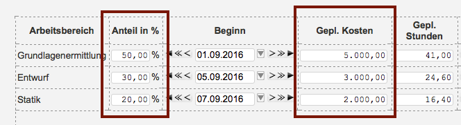 anteil_kosten.png anteil_kosten.png