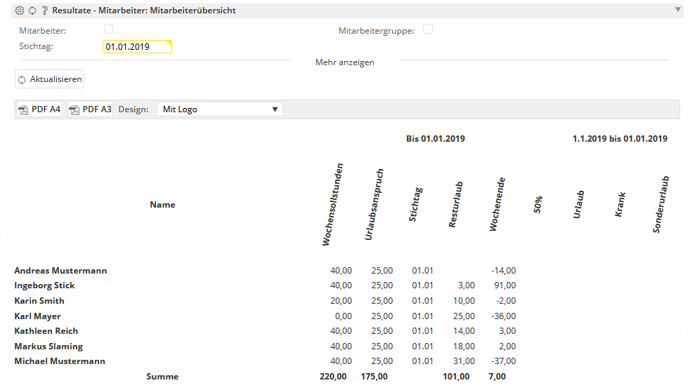 employee_summary.png employee_summary.png