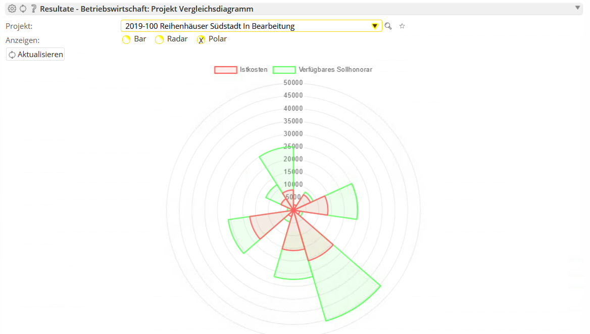 project_comparison_diagram_polar.png project_comparison_diagram_polar.png