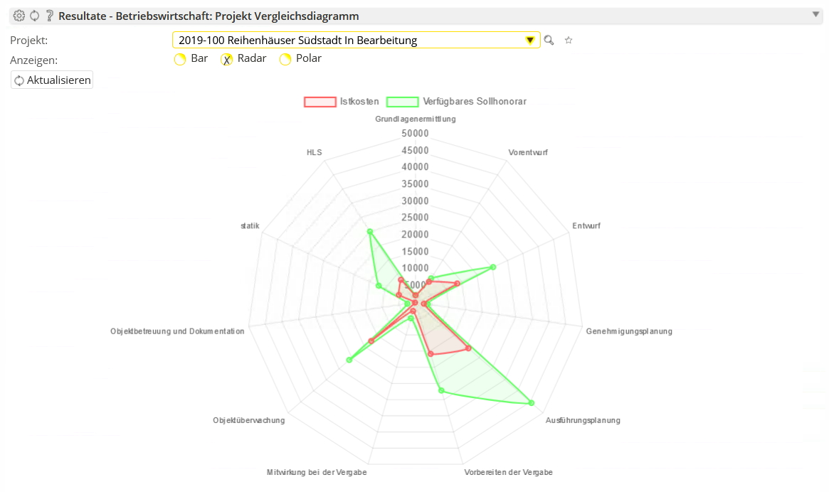project_comparison_diagram_radar.png project_comparison_diagram_radar.png