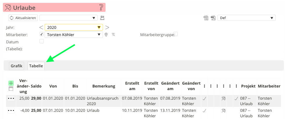 vac_table.png vac_table.png