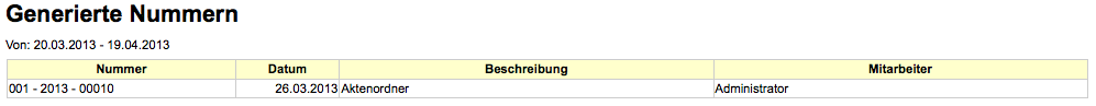 Generierte Nummern