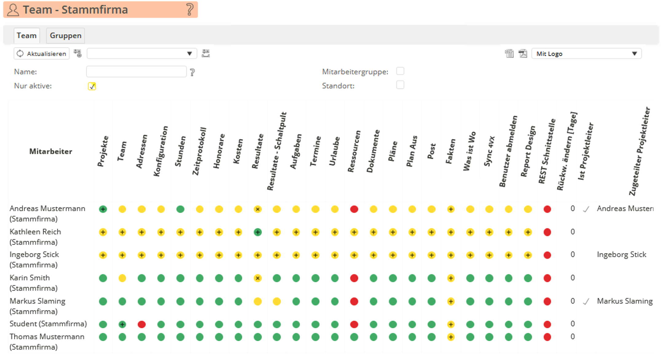 permissions.png permissions.png